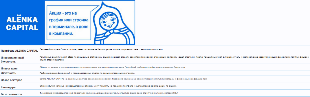 [Элвис Марламов]«Alёnka Capital» - Февраль (2023)_0.png